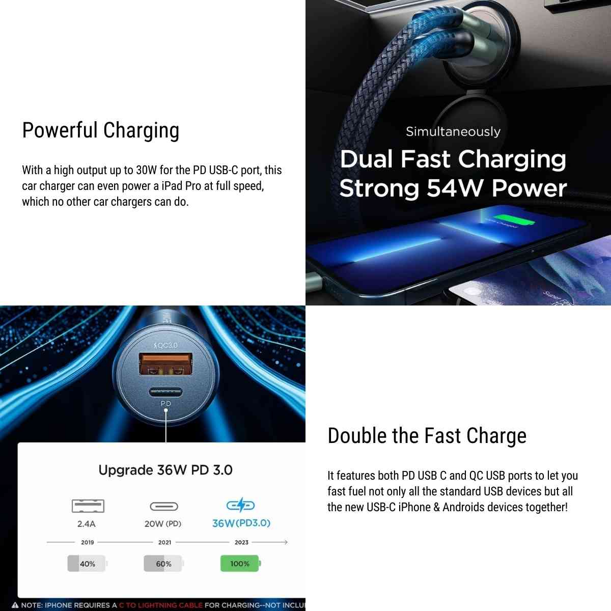 Fast USB Car Charger Adapter  for Tesla Model Y/3/S/X - acetesla