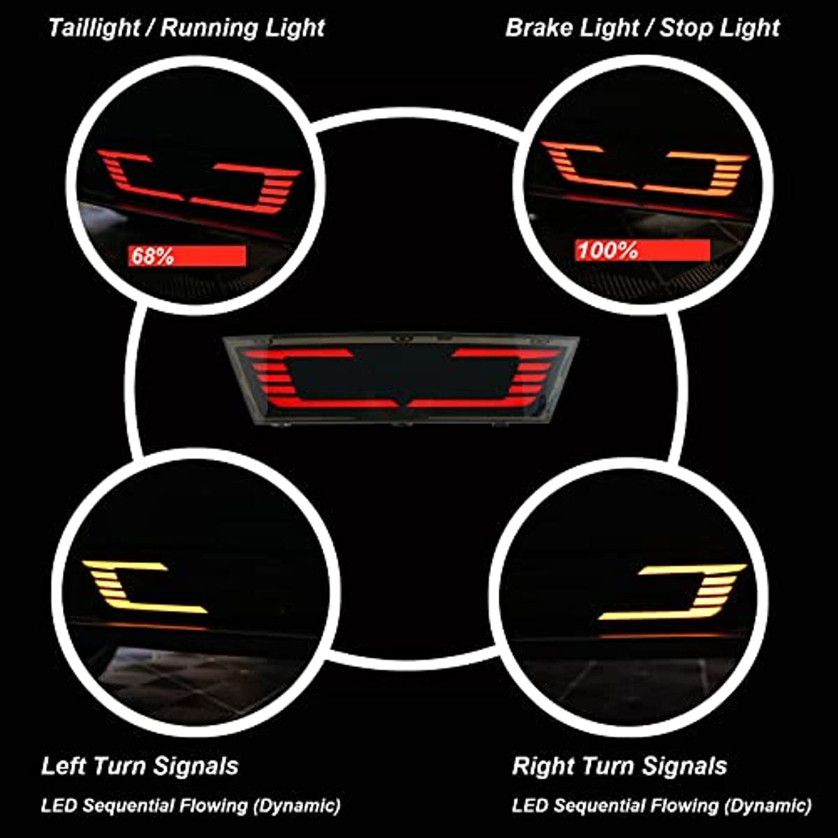 Rear Bumper Brake Pilot Lights for Tesla Model Y 2020-2023 - acetesla