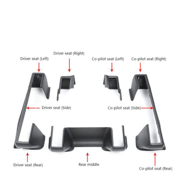 Seat Corner Protector for Tesla Model Y 2021-2023