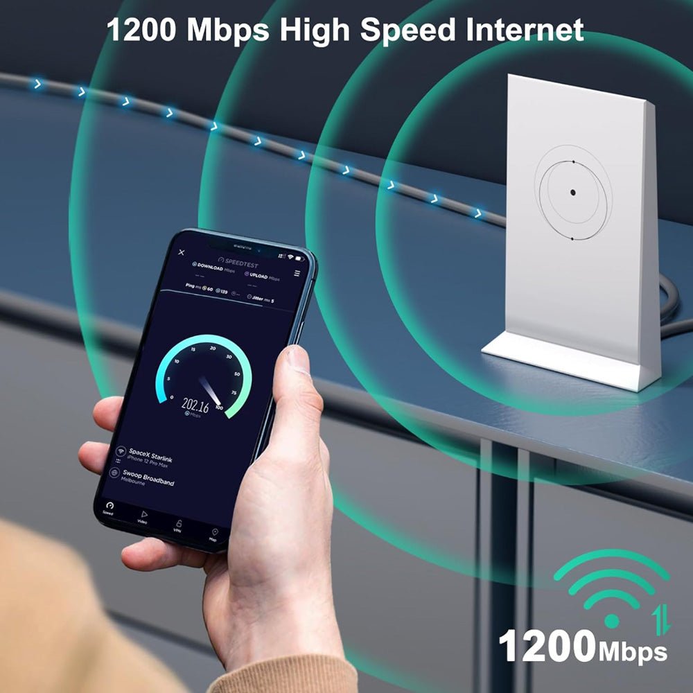 150FT Replacement Extension Cable for Starlink Gen 2 - acetesla