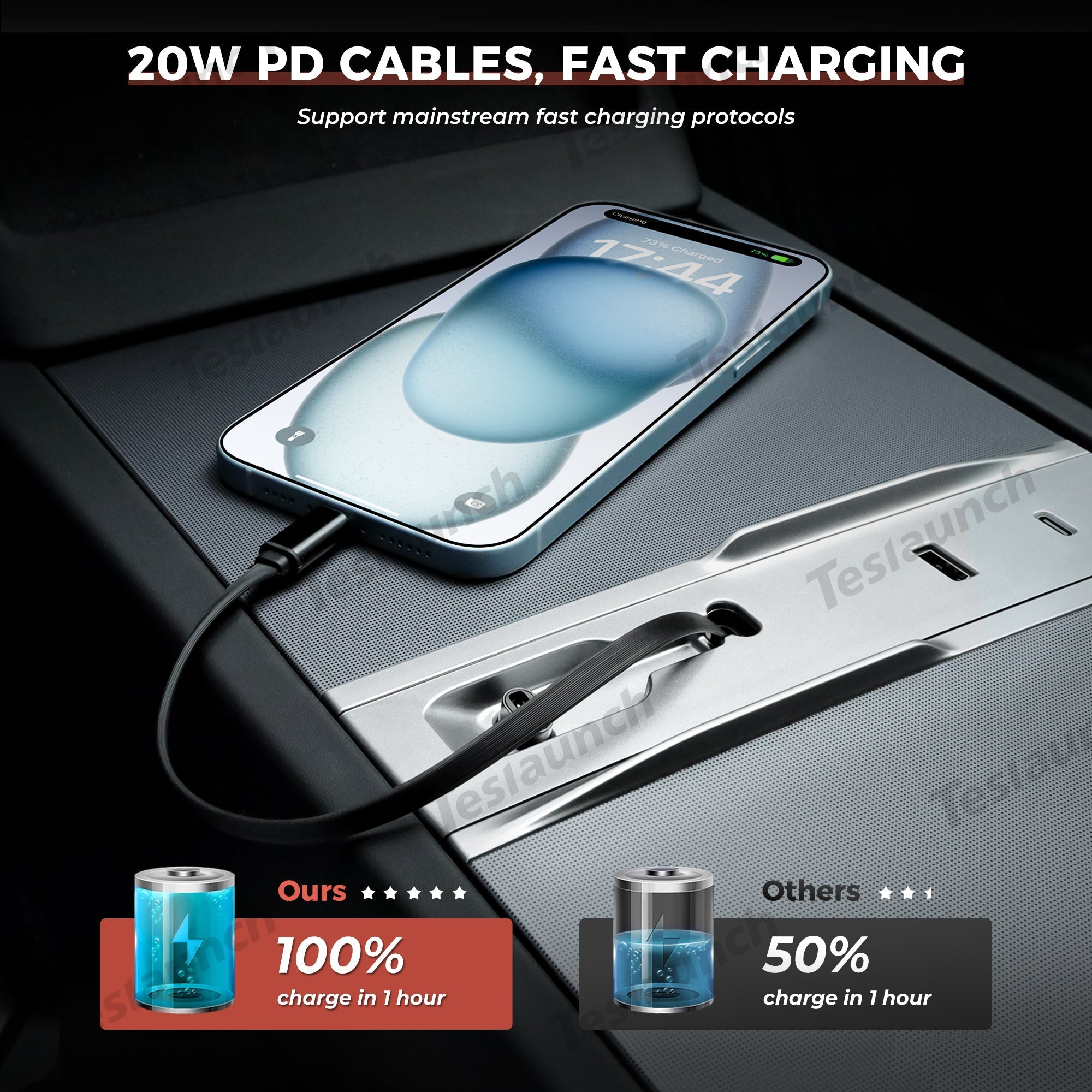 Juniper Eusb Tesla Model Y Juniper 2025+ USB Hub - PD80W Fast Charging