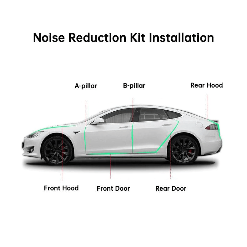 Door Seal Kit Soundproof Wind Noise Reduction Kit For Tesla All Models - acetesla