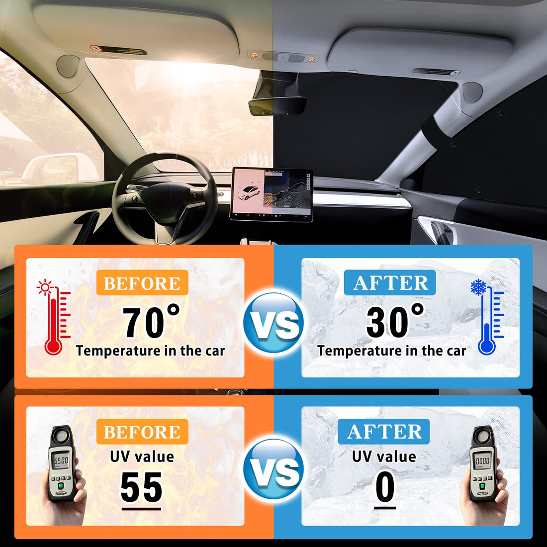 Front Windshield and Side Window 2 in 1 Integrated Sun Visor Cover for Tesla Model Y - acetesla