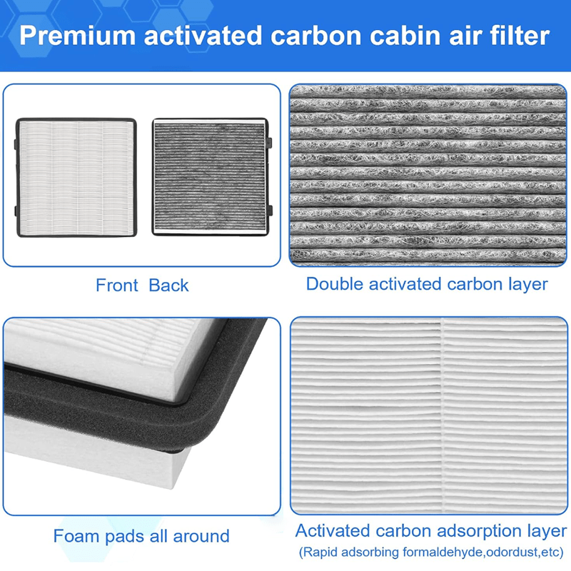 HEPA Air Filter with Activated Carbon for Cybertruck - acetesla