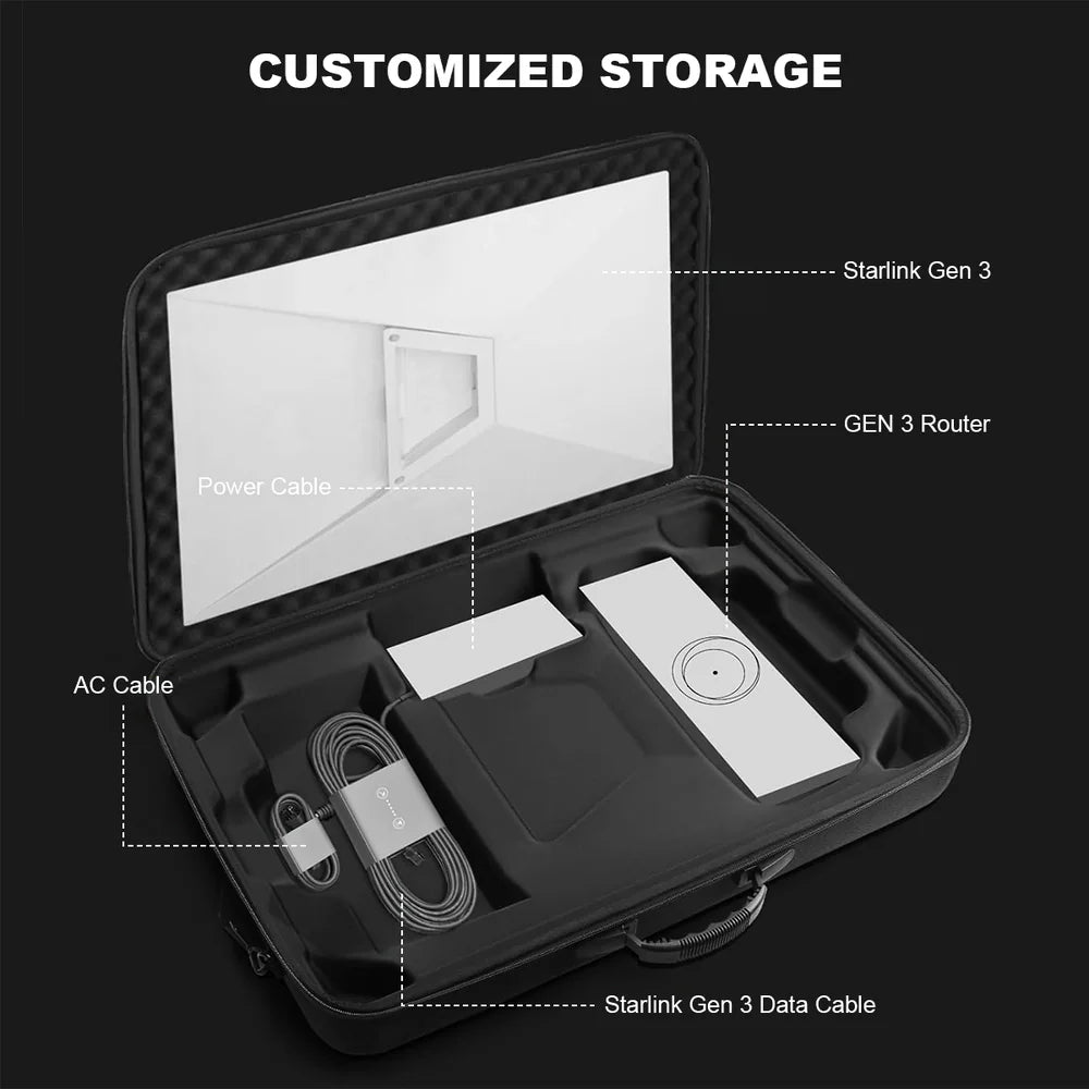 Premium Travel Storage Case for Starlink Gen 3 - acetesla