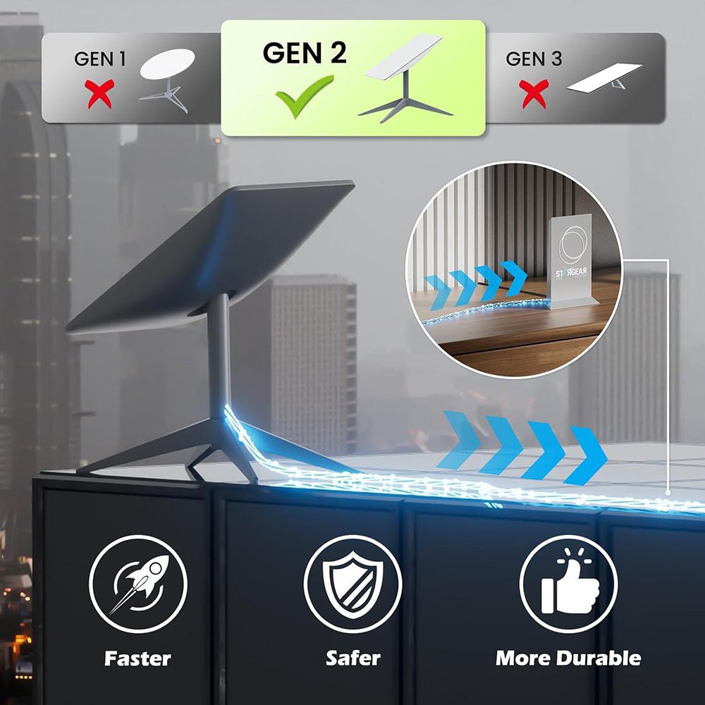 Replacement Extension Cable for Starlink Gen 2 - acetesla