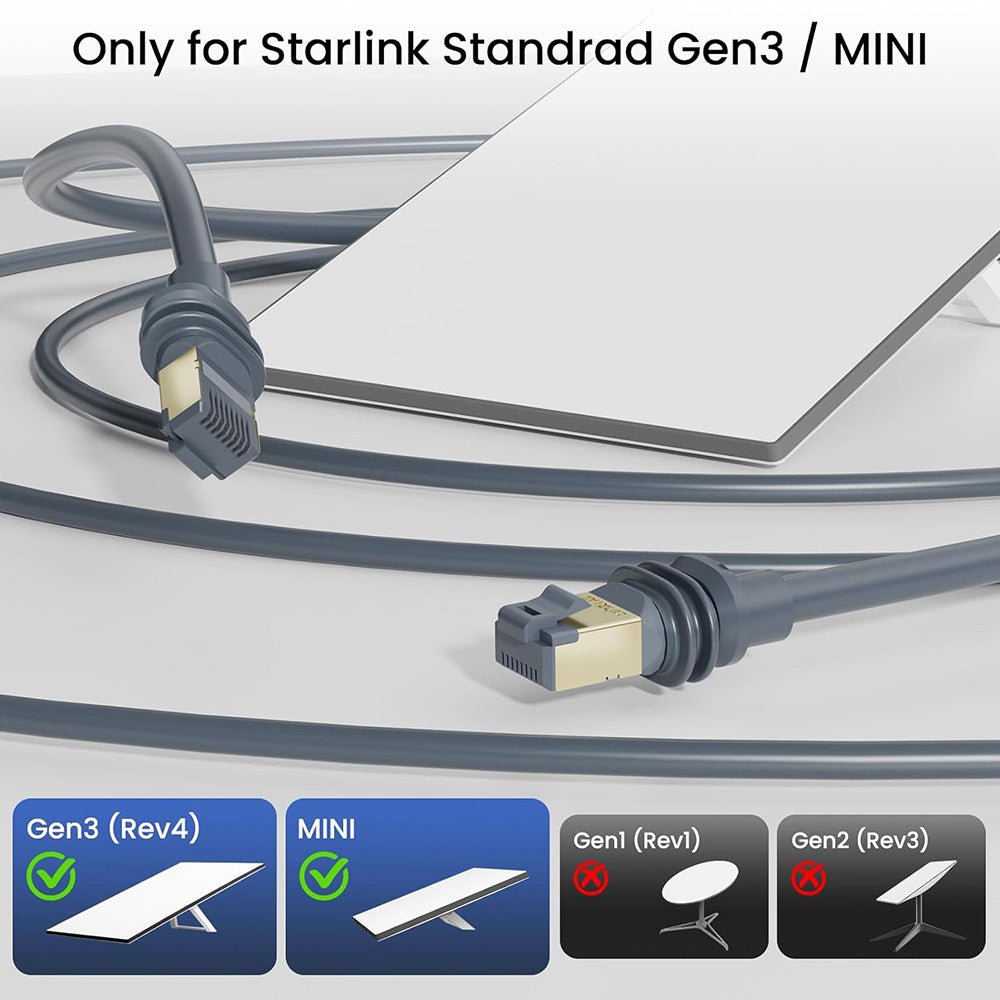 Replacement Extension Cable for Starlink Gen 3/Mini - acetesla