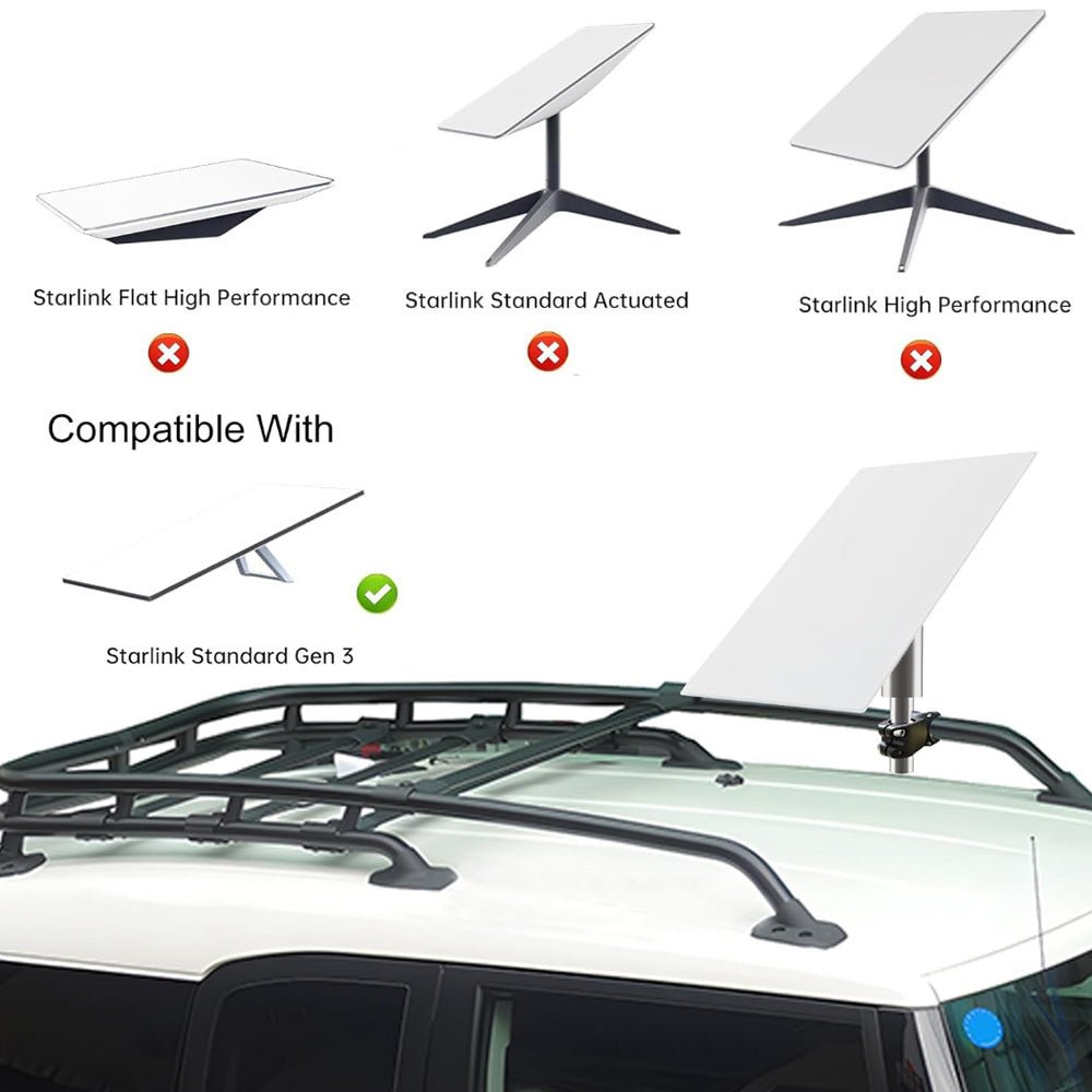 Round Tube Roof Rack Mount Kit for Starlink Gen 3 - Fits All Cars - acetesla