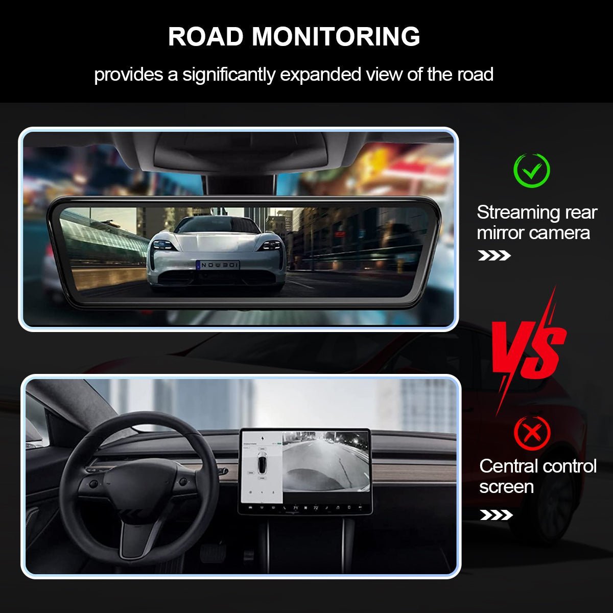 Streaming Rear View Mirror Camera for Tesla Model 3 / Y - acetesla