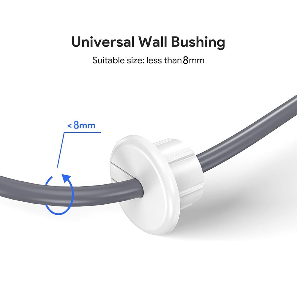Universal Ethernet Cable Wall Bushing for Starlink - acetesla